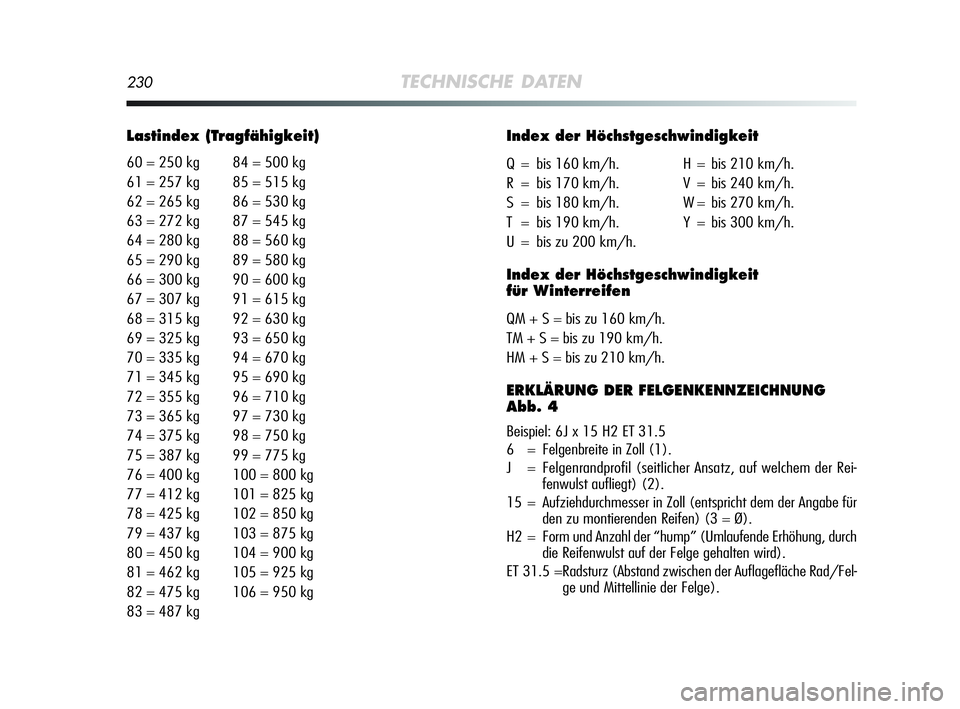 Alfa Romeo MiTo 2009  Betriebsanleitung (in German) 230TECHNISCHE DATEN
Lastindex (Tragfähigkeit)
60 = 250 kg 84 = 500 kg
61 = 257 kg 85 = 515 kg
62 = 265 kg 86 = 530 kg
63 = 272 kg 87 = 545 kg
64 = 280 kg 88 = 560 kg
65 = 290 kg 89 = 580 kg
66 = 300 
