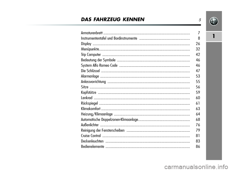 Alfa Romeo MiTo 2009  Betriebsanleitung (in German) DAS FAHRZEUG KENNEN5
1
Armaturenbrett.................................................................................. 7
Instrumententafel und Bordinstrumente.........................................