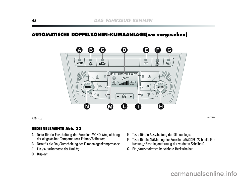 Alfa Romeo MiTo 2009  Betriebsanleitung (in German) 68DAS FAHRZEUG KENNEN
AUTOMATISCHE DOPPELZONEN-KLIMAANLAGE(wo vorgesehen)
EFGABC
L
D
NHIM
A0J0037mAbb. 32
BEDIENELEMENTE Abb. 32
A Taste für die Einschaltung der Funktion MONO (Angleichung
der einges