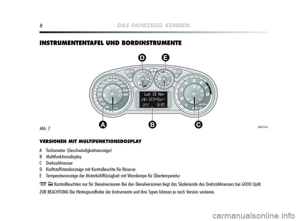Alfa Romeo MiTo 2009 Betriebsanleitung (in German) 8DAS FAHRZEUG KENNEN
INSTRUMENTENTAFEL UND BORDINSTRUMENTE
AC
DE
B
VERSIONEN MIT MULTIFUNKTIONSDOSPLAY
A Tachometer (Geschwindigkeitsanzeige)
B Multifunktionsdisplay
C Drehzahlmesser
D Kraftstoffstan Alfa Romeo MiTo 2009 Betriebsanleitung (in German) 8DAS FAHRZEUG KENNEN
INSTRUMENTENTAFEL UND BORDINSTRUMENTE
AC
DE
B
VERSIONEN MIT MULTIFUNKTIONSDOSPLAY
A Tachometer (Geschwindigkeitsanzeige)
B Multifunktionsdisplay
C Drehzahlmesser
D Kraftstoffstan