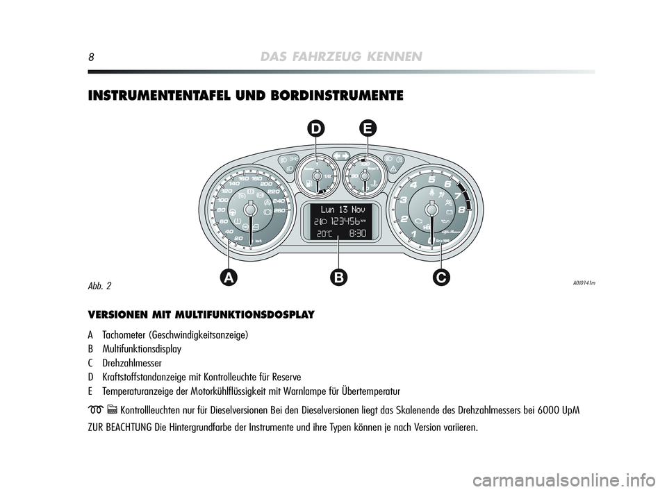 Alfa Romeo MiTo 2009  Betriebsanleitung (in German) 8DAS FAHRZEUG KENNEN
INSTRUMENTENTAFEL UND BORDINSTRUMENTE 
AC
DE
B
VERSIONEN MIT MULTIFUNKTIONSDOSPLAY
A Tachometer (Geschwindigkeitsanzeige)
B Multifunktionsdisplay
C Drehzahlmesser
D Kraftstoffstan