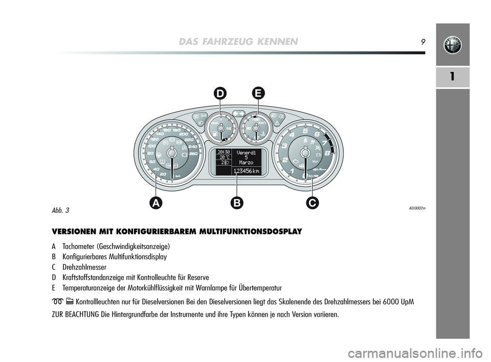 Alfa Romeo MiTo 2009 Betriebsanleitung (in German) DAS FAHRZEUG KENNEN9
1
AC
DE
B
VERSIONEN MIT KONFIGURIERBAREM MULTIFUNKTIONSDOSPLAY
A Tachometer (Geschwindigkeitsanzeige)
B Konfigurierbares Multifunktionsdisplay
C Drehzahlmesser
D Kraftstoffstandan Alfa Romeo MiTo 2009 Betriebsanleitung (in German) DAS FAHRZEUG KENNEN9
1
AC
DE
B
VERSIONEN MIT KONFIGURIERBAREM MULTIFUNKTIONSDOSPLAY
A Tachometer (Geschwindigkeitsanzeige)
B Konfigurierbares Multifunktionsdisplay
C Drehzahlmesser
D Kraftstoffstandan