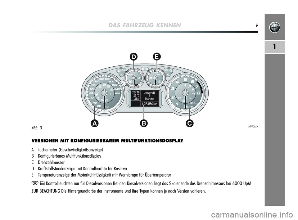 Alfa Romeo MiTo 2009  Betriebsanleitung (in German) DAS FAHRZEUG KENNEN9
1
AC
DE
B
VERSIONEN MIT KONFIGURIERBAREM MULTIFUNKTIONSDOSPLAY
A Tachometer (Geschwindigkeitsanzeige)
B Konfigurierbares Multifunktionsdisplay
C Drehzahlmesser
D Kraftstoffstandan