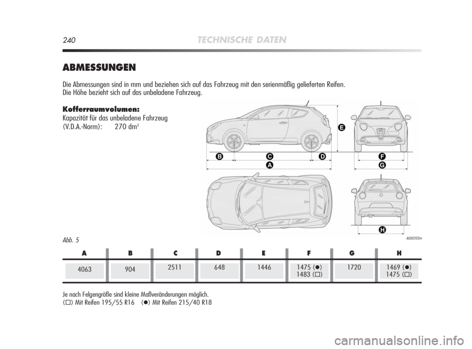 Alfa Romeo MiTo 2010  Betriebsanleitung (in German) 240TECHNISCHE DATEN
Abb. 5A0J0202m
ABMESSUNGEN
Die Abmessungen sind in mm und beziehen sich auf das Fahrzeug mit den serienmäßig gelieferten Reifen. 
Die Höhe bezieht sich auf das unbeladene Fahrze