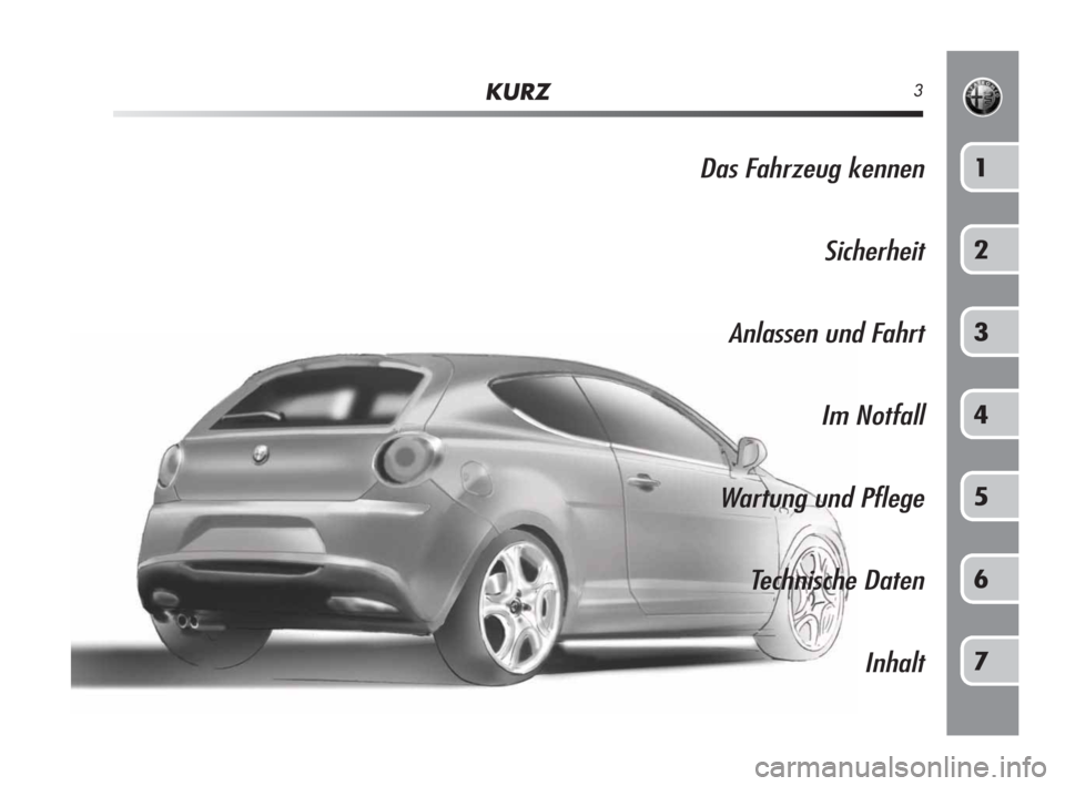 Alfa Romeo MiTo 2010  Betriebsanleitung (in German) KURZ3
Das Fahrzeug kennen
Sicherheit
Anlassen und Fahrt
Im Notfall
Wartung und Pflege
Technische Daten
Inhalt1
2
3
4
5
6
7
001-130 Alfa MiTo D 2ed:001-130 Alfa MiTo D  23-12-2009  12:47  Pagina 3 
