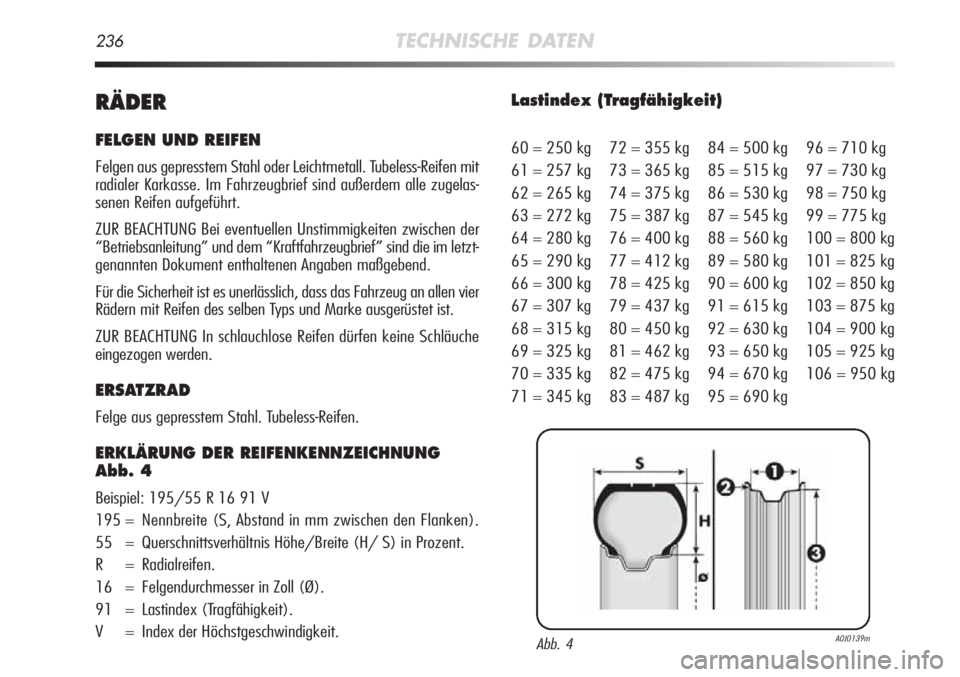 Alfa Romeo MiTo 2012  Betriebsanleitung (in German) 236TECHNISCHE DATEN
RÄDER
FELGEN UND REIFEN
Felgen aus gepresstem Stahl oder Leichtmetall. Tubeless-Reifen mit
radialer Karkasse. Im Fahrzeugbrief sind außerdem alle zugelas-
senen Reifen aufgeführ