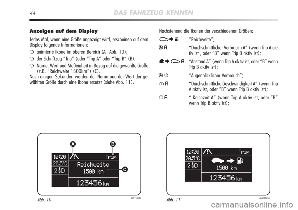 Alfa Romeo MiTo 2011  Betriebsanleitung (in German) 44DAS FAHRZEUG KENNEN
Anzeigen auf dem Display
Jedes Mal, wenn eine Größe angezeigt wird, erscheinen auf dem
Display folgende Informationen:
❍animierte Ikone im oberen Bereich (A - Abb. 10);
❍de