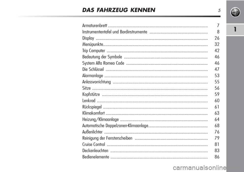 Alfa Romeo MiTo 2011  Betriebsanleitung (in German) DAS FAHRZEUG KENNEN5
1
Armaturenbrett.................................................................................. 7
Instrumententafel und Bordinstrumente ........................................