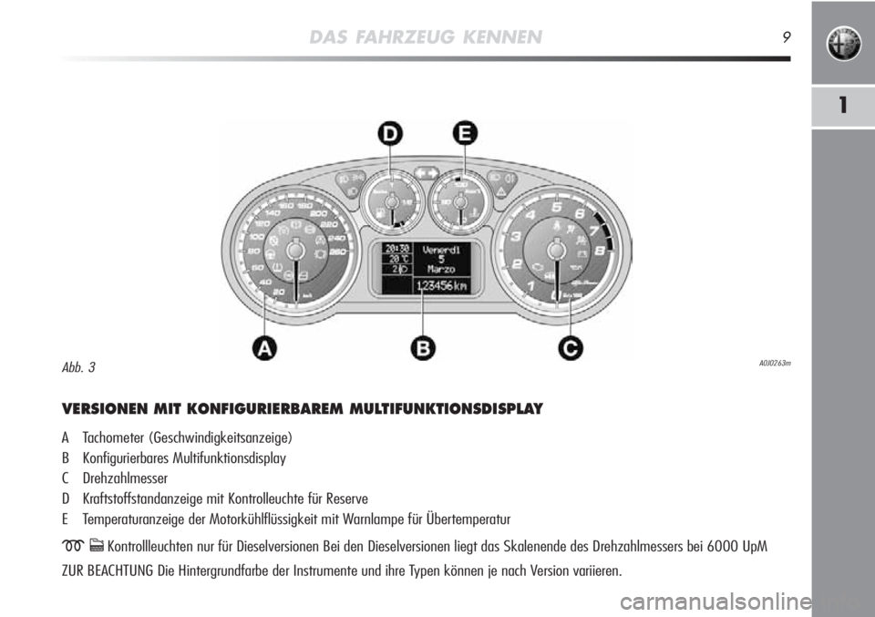 Alfa Romeo MiTo 2012  Betriebsanleitung (in German) DAS FAHRZEUG KENNEN9
1
VERSIONEN MIT KONFIGURIERBAREM MULTIFUNKTIONSDISPLAY
A Tachometer (Geschwindigkeitsanzeige)
B Konfigurierbares Multifunktionsdisplay
C Drehzahlmesser
D Kraftstoffstandanzeige mi
