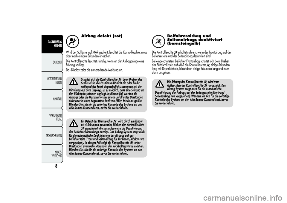 Alfa Romeo MiTo 2013  Betriebsanleitung (in German) Airbag defekt (rot)
Wird der Schlüssel auf MAR gedreht, leuchtet die Kontrollleuchte, muss
aber nach einigen Sekunden erlöschen.
Die Kontrollleuchte leuchtet ständig, wenn an der Airbaganlage eine

