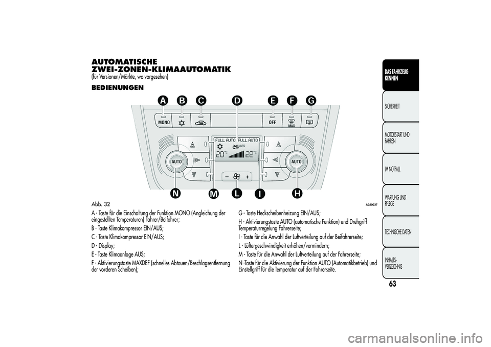 Alfa Romeo MiTo 2013  Betriebsanleitung (in German) AUTOMATISCHE
ZWEI-ZONEN-KLIMAAUTOMATIK(für Versionen/Märkte, wo vorgesehen)BEDIENUNGENA - Taste für die Einschaltung der Funktion MONO (Angleichung der
eingestellten Temperaturen) Fahrer/Beifahrer;