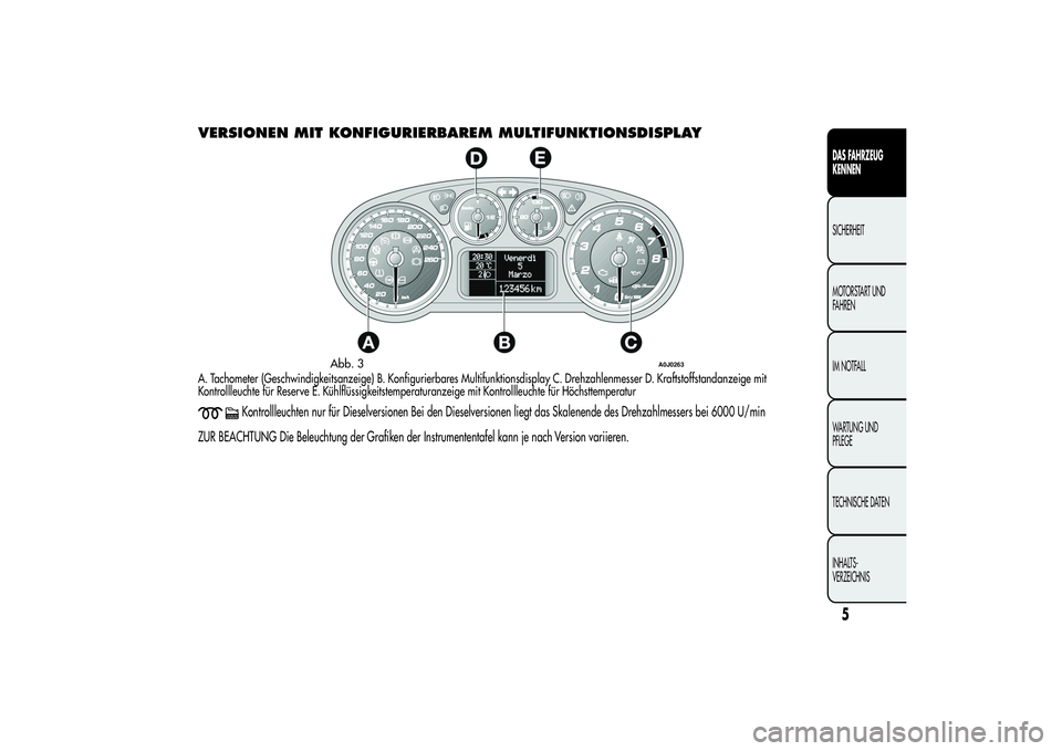 Alfa Romeo MiTo 2013  Betriebsanleitung (in German) VERSIONEN MIT KONFIGURIERBAREM MULTIFUNKTIONSDISPLAYA. Tachometer (Geschwindigkeitsanzeige) B. Konfigurierbares Multifunktionsdisplay C. Drehzahlenmesser D. Kraftstoffstandanzeige mit
Kontrollleuchte 