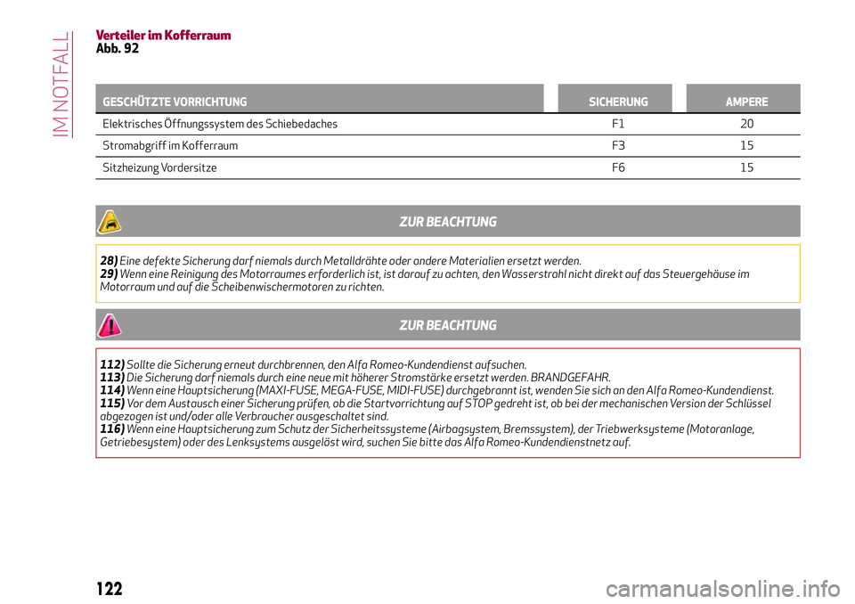 Alfa Romeo MiTo 2021  Betriebsanleitung (in German) Verteiler im KofferraumAbb. 92
GESCHÜTZTE VORRICHTUNG SICHERUNG AMPERE
Elektrisches Öffnungssystem des Schiebedaches F1 20
Stromabgriff
im KofferraumF3 15
Sitzheizung VordersitzeF6 15
ZUR BEACHTUNG
