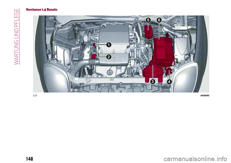 Alfa Romeo MiTo 2019 Betriebsanleitung (in German) Versionen 1.4 Benzin
117A0J0300C
148
WARTUNG UND PFLEGE Alfa Romeo MiTo 2019 Betriebsanleitung (in German) Versionen 1.4 Benzin
117A0J0300C
148
WARTUNG UND PFLEGE