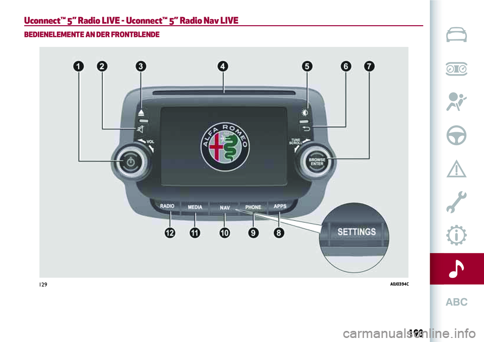 Alfa Romeo MiTo 2019 Betriebsanleitung (in German) Uconnect™ 5” Radio LIVE - Uconnect™ 5” Radio Nav LIVE
BEDIENELEMENTE AN DER FRONTBLENDE
129A0J0394C
193 Alfa Romeo MiTo 2019 Betriebsanleitung (in German) Uconnect™ 5” Radio LIVE - Uconnect™ 5” Radio Nav LIVE
BEDIENELEMENTE AN DER FRONTBLENDE
129A0J0394C
193