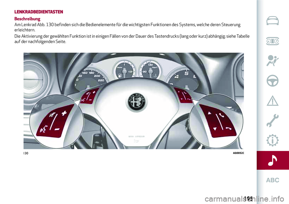 Alfa Romeo MiTo 2019 Betriebsanleitung (in German) LENKRADBEDIENTASTEN
Beschreibung
Am Lenkrad Abb. 130 befinden sich die Bedienelemente für die wichtigsten Funktionen des Systems, welche deren Steuerung
erleichtern.
Die Aktivierung der gewählten Fu Alfa Romeo MiTo 2019 Betriebsanleitung (in German) LENKRADBEDIENTASTEN
Beschreibung
Am Lenkrad Abb. 130 befinden sich die Bedienelemente für die wichtigsten Funktionen des Systems, welche deren Steuerung
erleichtern.
Die Aktivierung der gewählten Fu