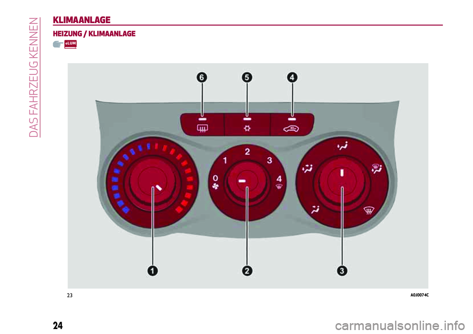 Alfa Romeo MiTo 2019 Betriebsanleitung (in German) KLIMAANLAGE
HEIZUNG / KLIMAANLAGE
23A0J0074C
24
DAS FAHRZEUG KENNEN Alfa Romeo MiTo 2019 Betriebsanleitung (in German) KLIMAANLAGE
HEIZUNG / KLIMAANLAGE
23A0J0074C
24
DAS FAHRZEUG KENNEN