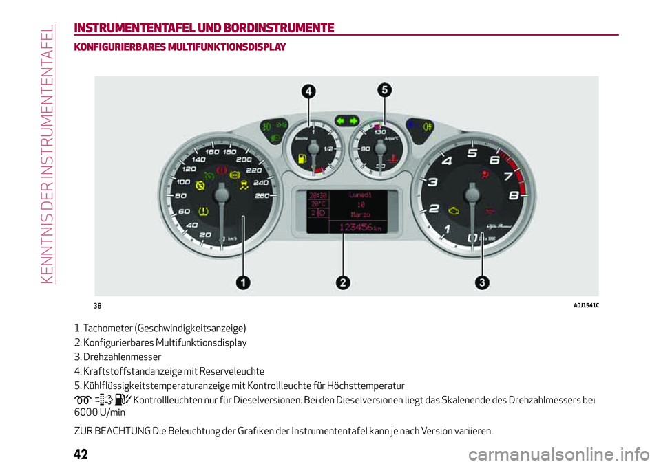 Alfa Romeo MiTo 2019  Betriebsanleitung (in German) INSTRUMENTENTAFEL UND BORDINSTRUMENTE
KONFIGURIERBARES MULTIFUNKTIONSDISPLAY
1. Tachometer (Geschwindigkeitsanzeige)
2. Konfigurierbares Multifunktionsdisplay
3. Drehzahlenmesser
4. Kraftstoffstandanz