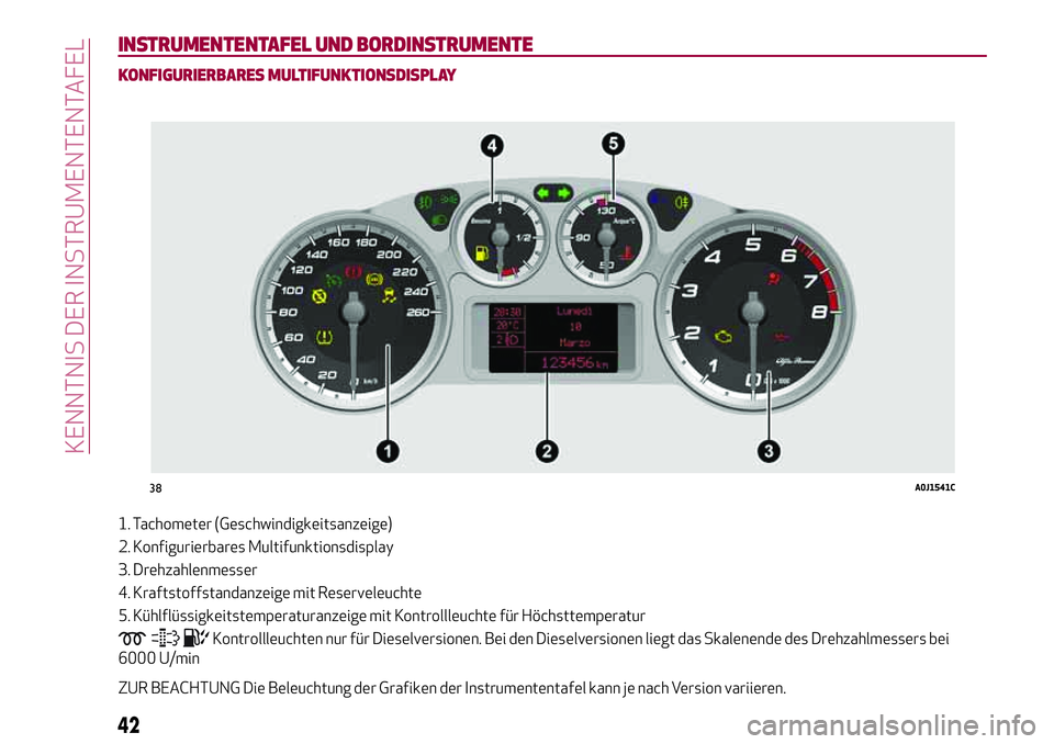 Alfa Romeo MiTo 2019 Betriebsanleitung (in German) INSTRUMENTENTAFEL UND BORDINSTRUMENTE
KONFIGURIERBARES MULTIFUNKTIONSDISPLAY
1. Tachometer (Geschwindigkeitsanzeige)
2. Konfigurierbares Multifunktionsdisplay
3. Drehzahlenmesser
4. Kraftstoffstandanz Alfa Romeo MiTo 2019 Betriebsanleitung (in German) INSTRUMENTENTAFEL UND BORDINSTRUMENTE
KONFIGURIERBARES MULTIFUNKTIONSDISPLAY
1. Tachometer (Geschwindigkeitsanzeige)
2. Konfigurierbares Multifunktionsdisplay
3. Drehzahlenmesser
4. Kraftstoffstandanz