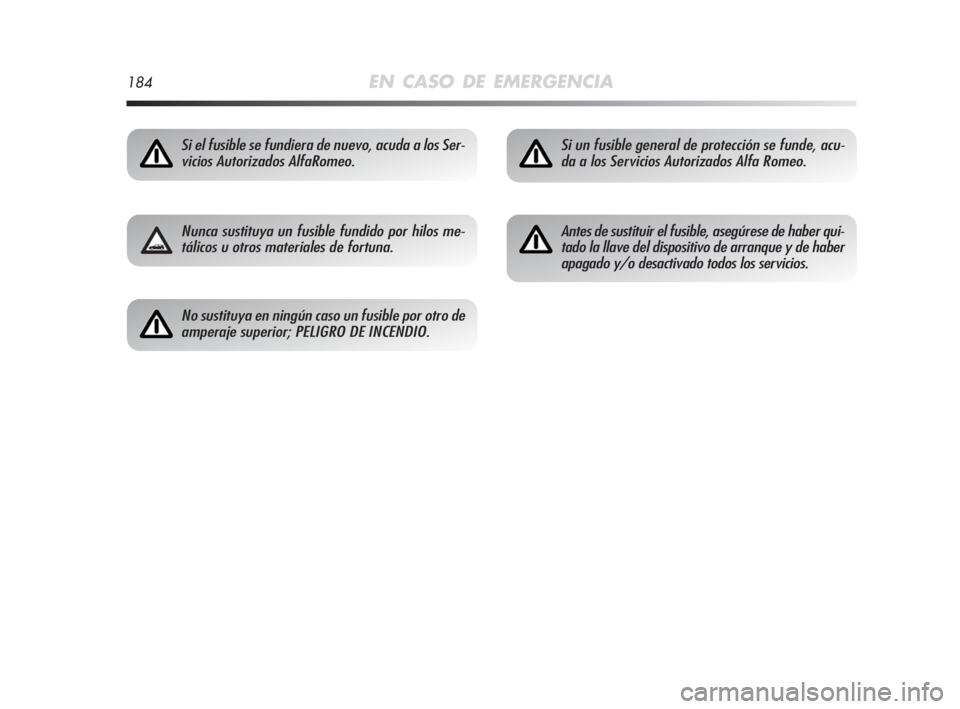 Alfa Romeo MiTo 2008  Manual de Empleo y Cuidado (in Spanish) 184EN CASO DE EMERGENCIA
Si el fusible se fundiera de nuevo, acuda a los Ser-
vicios Autorizados AlfaRomeo.
Nunca sustituya un fusible fundido por hilos me-
tálicos u otros materiales de fortuna.
No 