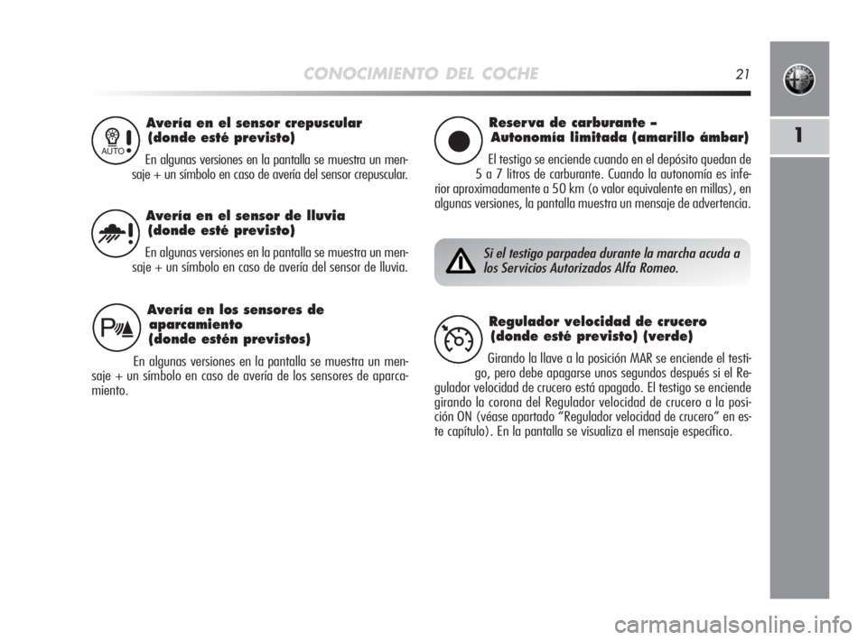 Alfa Romeo MiTo 2008  Manual de Empleo y Cuidado (in Spanish) CONOCIMIENTO DEL COCHE21
1
Avería en el sensor crepuscular
(donde esté previsto)
En algunas versiones en la pantalla se muestra un men-
saje + un símbolo en caso de avería del sensor crepuscular.1