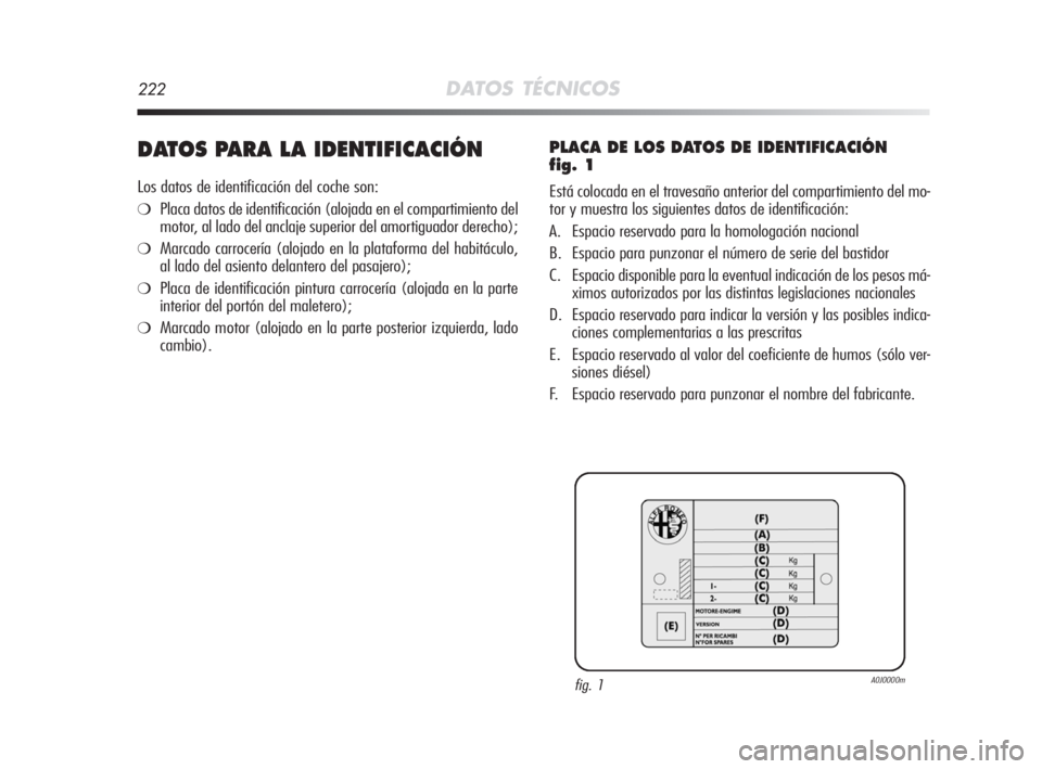 Alfa Romeo MiTo 2008  Manual de Empleo y Cuidado (in Spanish) 222DATOS TÉCNICOS
DATOS PARA LA IDENTIFICACIÓN
Los datos de identificación del coche son:
❍Placa datos de identificación (alojada en el compartimiento del
motor, al lado del anclaje superior del
