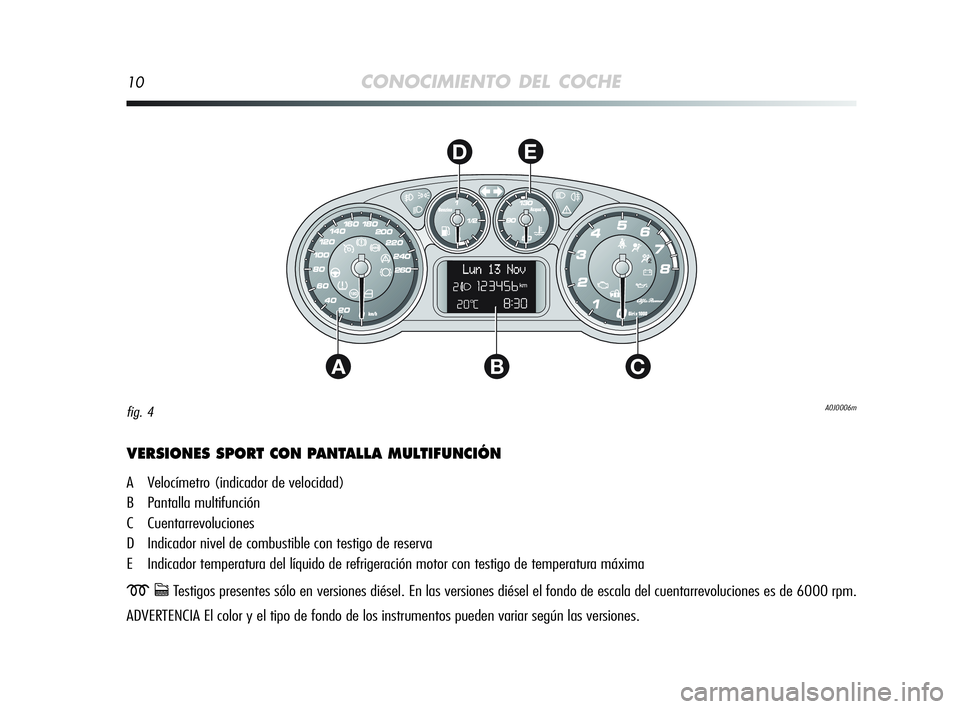 Alfa Romeo MiTo 2009  Manual de Empleo y Cuidado (in Spanish) 10CONOCIMIENTO DEL COCHE
AC
DE
B
VERSIONES SPORT CON PANTALLA MULTIFUNCIÓN
A Velocímetro (indicador de velocidad)
B Pantalla multifunción
C Cuentarrevoluciones
D Indicador nivel de combustible con 
