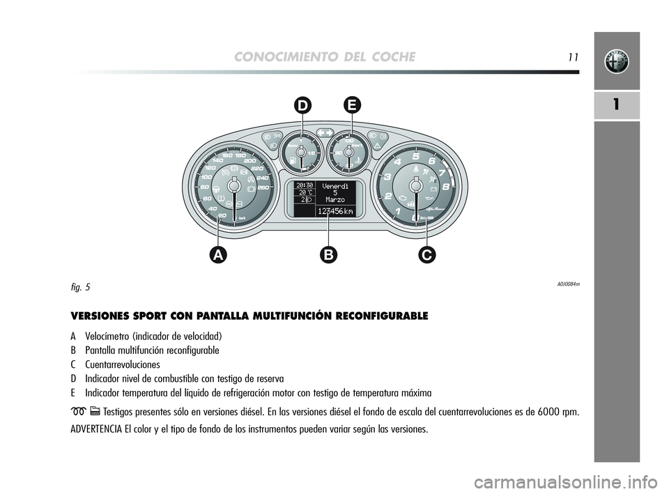 Alfa Romeo MiTo 2009  Manual de Empleo y Cuidado (in Spanish) CONOCIMIENTO DEL COCHE11
1
AC
DE
B
VERSIONES SPORT CON PANTALLA MULTIFUNCIÓN RECONFIGURABLE
A Velocímetro (indicador de velocidad)
B Pantalla multifunción reconfigurable
C Cuentarrevoluciones
D Ind