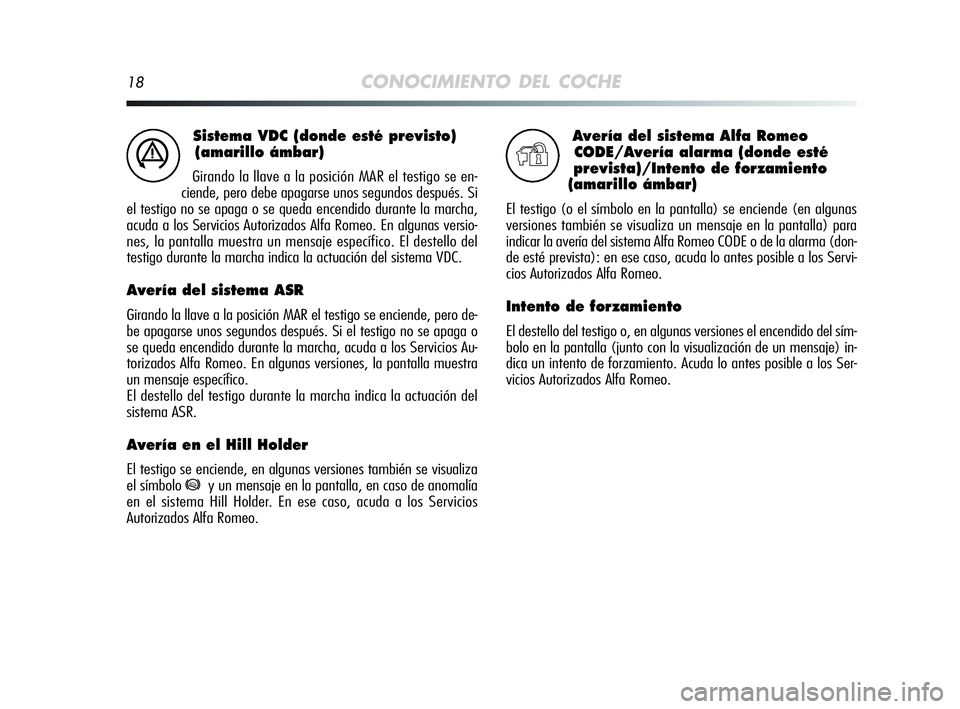Alfa Romeo MiTo 2009  Manual de Empleo y Cuidado (in Spanish) 18CONOCIMIENTO DEL COCHE
Sistema VDC (donde esté previsto)
(amarillo ámbar)
Girando la llave a la posición MAR el testigo se en-
ciende, pero debe apagarse unos segundos después. Si
el testigo no 