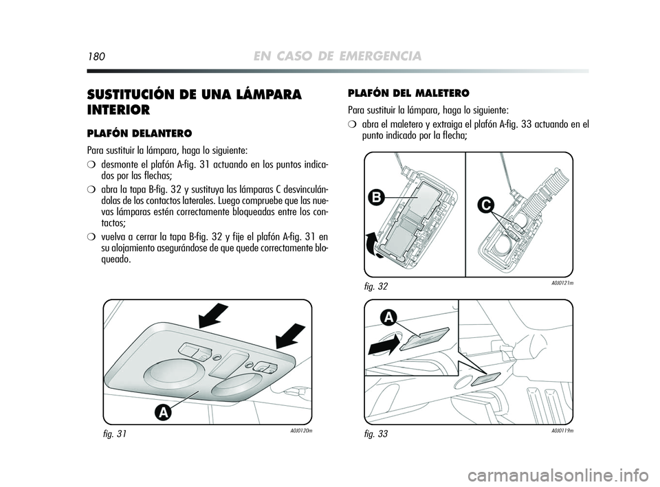 Alfa Romeo MiTo 2009  Manual de Empleo y Cuidado (in Spanish) 180EN CASO DE EMERGENCIA
SUSTITUCIÓN DE UNA LÁMPARA
INTERIOR
PLAFÓN DELANTERO
Para sustituir la lámpara, haga lo siguiente:
❍desmonte el plafón A-fig. 31 actuando en los puntos indica-
dos por 