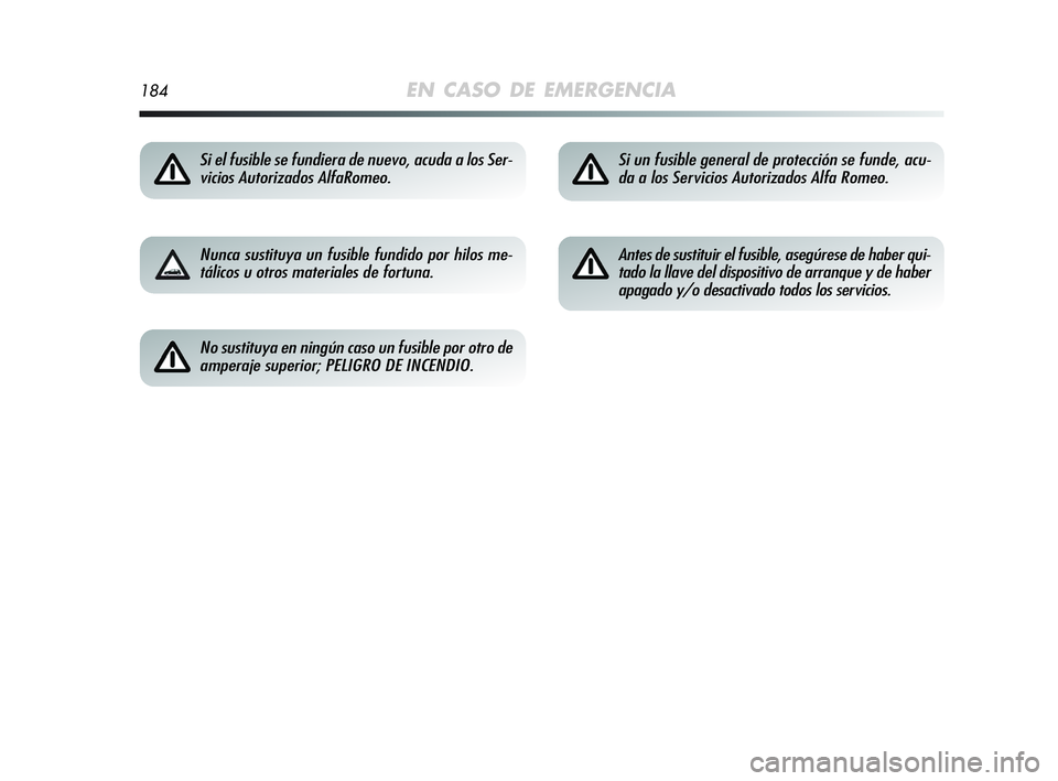 Alfa Romeo MiTo 2009  Manual de Empleo y Cuidado (in Spanish) 184EN CASO DE EMERGENCIA
Si el fusible se fundiera de nuevo, acuda a los Ser-
vicios Autorizados AlfaRomeo.
Nunca sustituya un fusible fundido por hilos me-
tálicos u otros materiales de fortuna.
No 