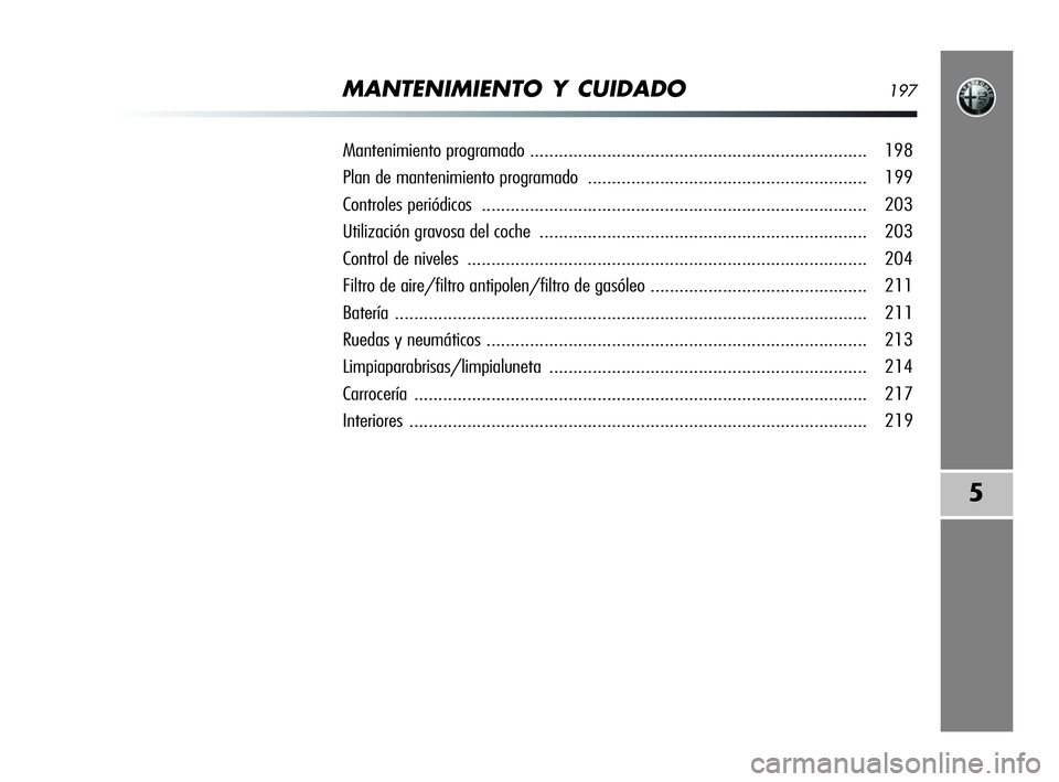 Alfa Romeo MiTo 2009  Manual de Empleo y Cuidado (in Spanish) MANTENIMIENTO Y CUIDADO197
5
Mantenimiento programado ...................................................................... 198
Plan de mantenimiento programado.......................................