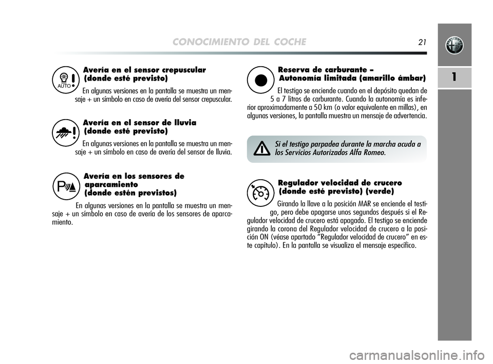 Alfa Romeo MiTo 2009 Manual de Empleo y Cuidado (in Spanish) CONOCIMIENTO DEL COCHE21
1
Avería en el sensor crepuscular
(donde esté previsto)
En algunas versiones en la pantalla se muestra un men-
saje + un símbolo en caso de avería del sensor crepuscular.1 Alfa Romeo MiTo 2009 Manual de Empleo y Cuidado (in Spanish) CONOCIMIENTO DEL COCHE21
1
Avería en el sensor crepuscular
(donde esté previsto)
En algunas versiones en la pantalla se muestra un men-
saje + un símbolo en caso de avería del sensor crepuscular.1