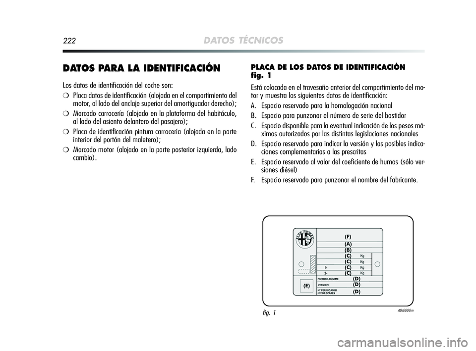 Alfa Romeo MiTo 2009  Manual de Empleo y Cuidado (in Spanish) 222DATOS TÉCNICOS
DATOS PARA LA IDENTIFICACIÓN
Los datos de identificación del coche son:
❍Placa datos de identificación (alojada en el compartimiento del
motor, al lado del anclaje superior del