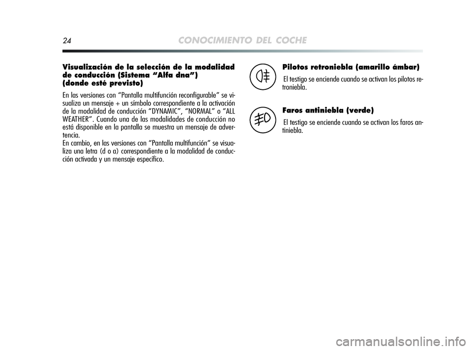 Alfa Romeo MiTo 2009  Manual de Empleo y Cuidado (in Spanish) 24CONOCIMIENTO DEL COCHE
Visualización de la selección de la modalidad
de conducción (Sistema “Alfa dna”) 
(donde esté previsto)
En las versiones con “Pantalla multifunción reconfigurable�