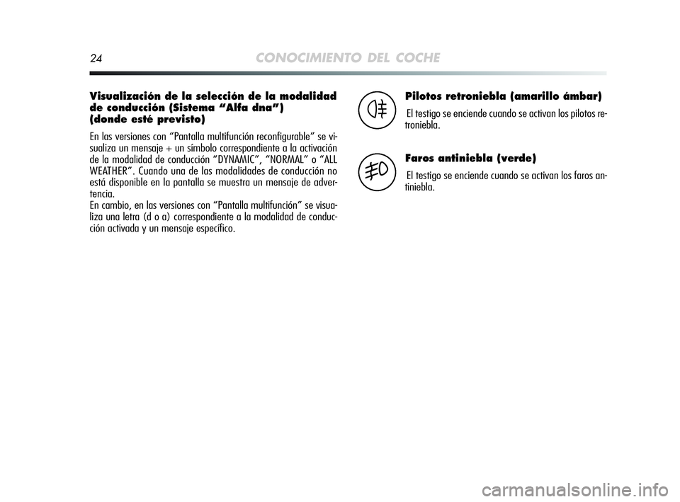 Alfa Romeo MiTo 2009 Manual de Empleo y Cuidado (in Spanish) 24CONOCIMIENTO DEL COCHE
Visualización de la selección de la modalidad
de conducción (Sistema “Alfa dna”)
(donde esté previsto)
En las versiones con “Pantalla multifunción reconfigurable Alfa Romeo MiTo 2009 Manual de Empleo y Cuidado (in Spanish) 24CONOCIMIENTO DEL COCHE
Visualización de la selección de la modalidad
de conducción (Sistema “Alfa dna”)
(donde esté previsto)
En las versiones con “Pantalla multifunción reconfigurable