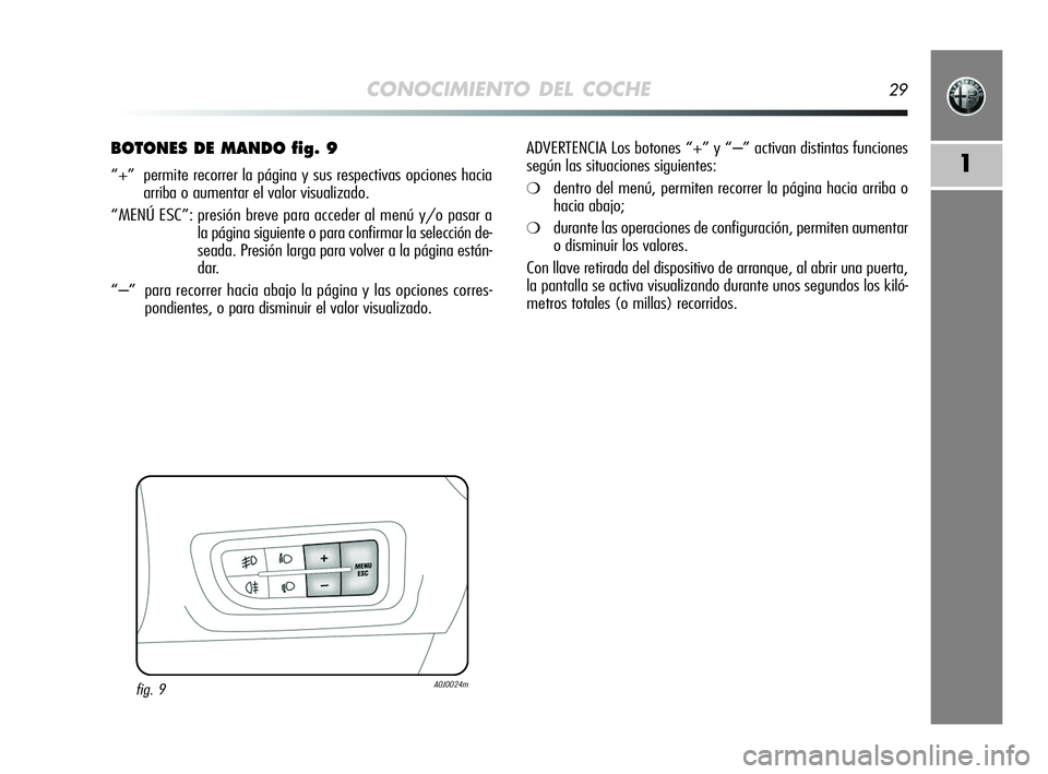 Alfa Romeo MiTo 2009  Manual de Empleo y Cuidado (in Spanish) CONOCIMIENTO DEL COCHE29
1
BOTONES DE MANDO fig. 9
“+”  permite recorrer la página y sus respectivas opciones hacia
arriba o aumentar el valor visualizado.
“MENÚ ESC”: presión breve para ac