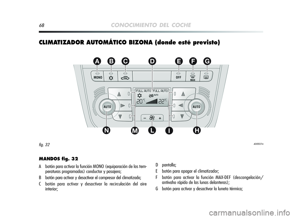 Alfa Romeo MiTo 2009 Manual de Empleo y Cuidado (in Spanish) 68CONOCIMIENTO DEL COCHE
CLIMATIZADOR AUTOMÁTICO BIZONA (donde esté previsto)
EFGABC
L
D
NHIM
A0J0037mfig. 32
MANDOS fig. 32
A botón para activar la función MONO (equiparación de las tem-
peratur Alfa Romeo MiTo 2009 Manual de Empleo y Cuidado (in Spanish) 68CONOCIMIENTO DEL COCHE
CLIMATIZADOR AUTOMÁTICO BIZONA (donde esté previsto)
EFGABC
L
D
NHIM
A0J0037mfig. 32
MANDOS fig. 32
A botón para activar la función MONO (equiparación de las tem-
peratur