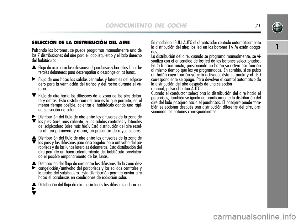 Alfa Romeo MiTo 2009 Manual de Empleo y Cuidado (in Spanish) CONOCIMIENTO DEL COCHE71
1
En modalidad FULL AUTO el climatizador controla automáticamente
la distribución del aire; los led en los botones I y M están apaga-
dos.
La distribución del aire, cuando Alfa Romeo MiTo 2009 Manual de Empleo y Cuidado (in Spanish) CONOCIMIENTO DEL COCHE71
1
En modalidad FULL AUTO el climatizador controla automáticamente
la distribución del aire; los led en los botones I y M están apaga-
dos.
La distribución del aire, cuando