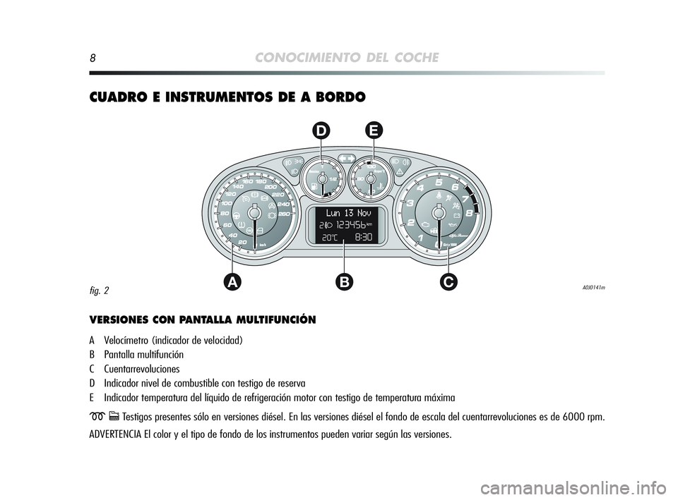 Alfa Romeo MiTo 2009 Manual de Empleo y Cuidado (in Spanish) 8CONOCIMIENTO DEL COCHE
CUADRO E INSTRUMENTOS DE A BORDO
AC
DE
B
VERSIONES CON PANTALLA MULTIFUNCIÓN
A Velocímetro (indicador de velocidad)
B Pantalla multifunción
C Cuentarrevoluciones
D Indicador Alfa Romeo MiTo 2009 Manual de Empleo y Cuidado (in Spanish) 8CONOCIMIENTO DEL COCHE
CUADRO E INSTRUMENTOS DE A BORDO
AC
DE
B
VERSIONES CON PANTALLA MULTIFUNCIÓN
A Velocímetro (indicador de velocidad)
B Pantalla multifunción
C Cuentarrevoluciones
D Indicador