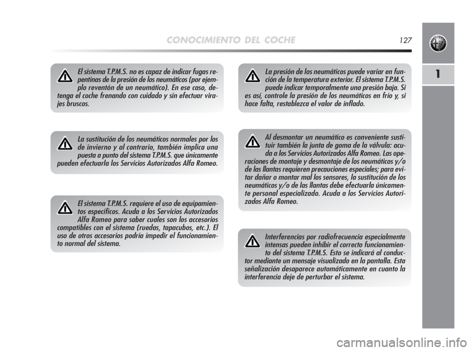 Alfa Romeo MiTo 2010  Manual de Empleo y Cuidado (in Spanish) CONOCIMIENTO DEL COCHE127
1El sistema T.P.M.S. no es capaz de indicar fugas re-
pentinas de la presión de los neumáticos (por ejem-
plo reventón de un neumático). En ese caso, de-
tenga el coche f