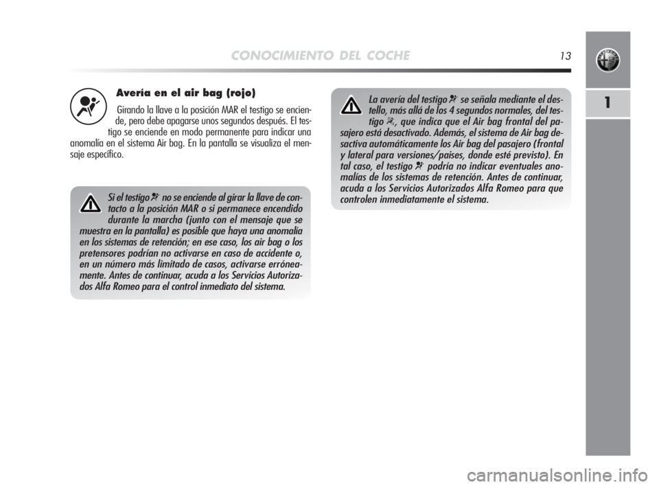 Alfa Romeo MiTo 2010  Manual de Empleo y Cuidado (in Spanish) CONOCIMIENTO DEL COCHE13
1
Avería en el air bag (rojo)
Girando la llave a la posición MAR el testigo se encien-
de, pero debe apagarse unos segundos después. El tes-
tigo se enciende en modo perman