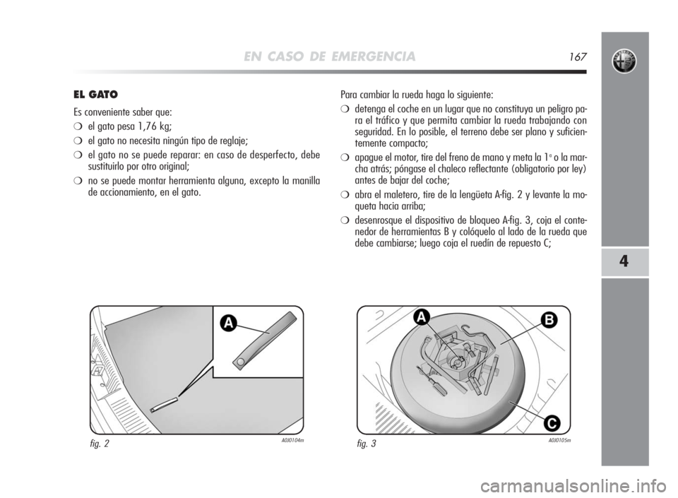 Alfa Romeo MiTo 2010  Manual de Empleo y Cuidado (in Spanish) EN CASO DE EMERGENCIA167
4
ELGATO
Es conveniente saber que:
❍el gato pesa 1,76 kg;
❍el gato no necesita ningún tipo de reglaje;
❍el gato no se puede reparar: en caso de desperfecto, debe
sustit