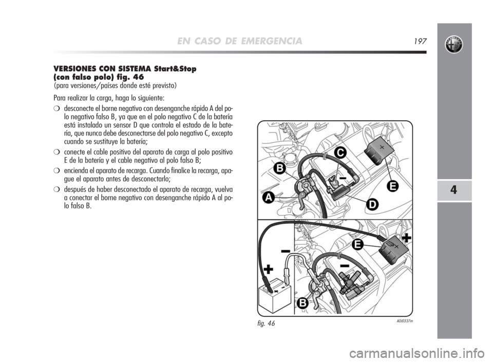 Alfa Romeo MiTo 2010 Manual de Empleo y Cuidado (in Spanish) EN CASO DE EMERGENCIA197
4
VERSIONES CONSISTEMAStart&Stop
(confalsopolo)fig.46
(para versiones/países donde esté previsto)
Para realizar la carga, haga lo siguiente:
❍desconecte el borne negativo Alfa Romeo MiTo 2010 Manual de Empleo y Cuidado (in Spanish) EN CASO DE EMERGENCIA197
4
VERSIONES CONSISTEMAStart&Stop
(confalsopolo)fig.46
(para versiones/países donde esté previsto)
Para realizar la carga, haga lo siguiente:
❍desconecte el borne negativo