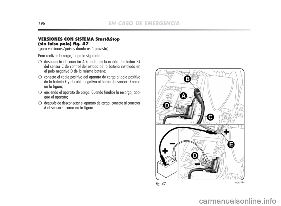 Alfa Romeo MiTo 2010 Manual de Empleo y Cuidado (in Spanish) 198EN CASO DE EMERGENCIA
VERSIONES CONSISTEMAStart&Stop
(sin falsopolo)fig.47
(para versiones/países donde esté previsto)
Para realizar la carga, haga lo siguiente:
❍desconecte el conector A (medi Alfa Romeo MiTo 2010 Manual de Empleo y Cuidado (in Spanish) 198EN CASO DE EMERGENCIA
VERSIONES CONSISTEMAStart&Stop
(sin falsopolo)fig.47
(para versiones/países donde esté previsto)
Para realizar la carga, haga lo siguiente:
❍desconecte el conector A (medi