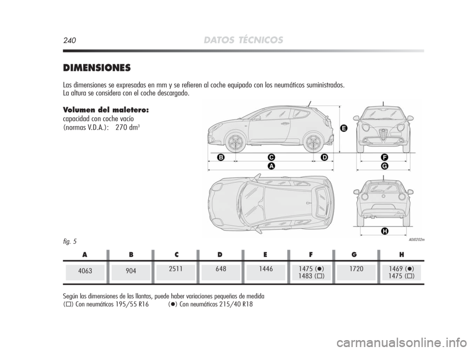 Alfa Romeo MiTo 2010  Manual de Empleo y Cuidado (in Spanish) 240DATOS TÉCNICOS
fig. 5A0J0202m
DIMENSIONES
Las dimensiones se expresadas en mm y se refieren al coche equipado con los neumáticos suministrados. 
La altura se considera con el coche descargado.
Vo