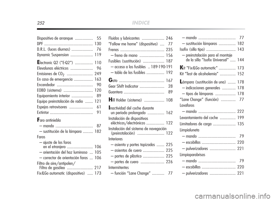 Alfa Romeo MiTo 2010  Manual de Empleo y Cuidado (in Spanish) 252INDICE
Dispositivo de arranque ................ 55
DPF ........................................... 130
D.R.L. (luces diurnas) ................... 76
Dynamic Suspension .................... 119
Elec