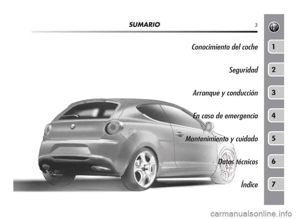 Alfa Romeo MiTo 2010  Manual de Empleo y Cuidado (in Spanish) SUMARIO3
Conocimiento del coche
Seguridad
Arranque y conducción
En caso de emergencia
Mantenimiento y cuidado
Datos técnicos
Índice1
2
3
4
5
6
7
001-130 Alfa MiTo E 2ed  23-12-2009  12:47  Pagina 3