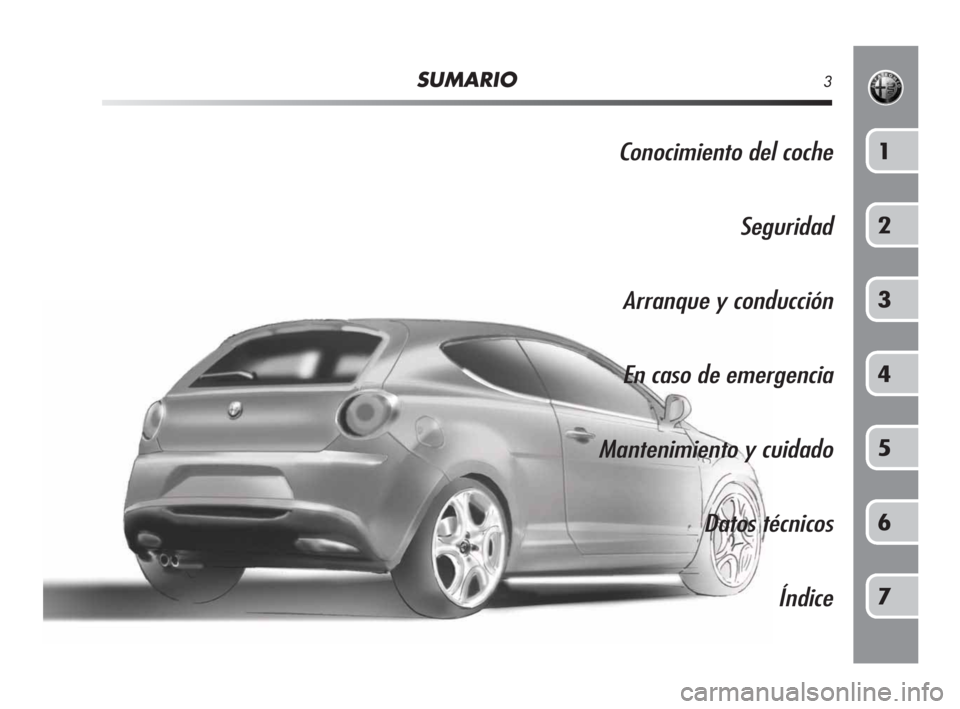 Alfa Romeo MiTo 2010 Manual de Empleo y Cuidado (in Spanish) SUMARIO3
Conocimiento del coche
Seguridad
Arranque y conducción
En caso de emergencia
Mantenimiento y cuidado
Datos técnicos
Índice1
2
3
4
5
6
7
001-130 Alfa MiTo E 2ed 23-12-2009 12:47 Pagina 3 Alfa Romeo MiTo 2010 Manual de Empleo y Cuidado (in Spanish) SUMARIO3
Conocimiento del coche
Seguridad
Arranque y conducción
En caso de emergencia
Mantenimiento y cuidado
Datos técnicos
Índice1
2
3
4
5
6
7
001-130 Alfa MiTo E 2ed 23-12-2009 12:47 Pagina 3