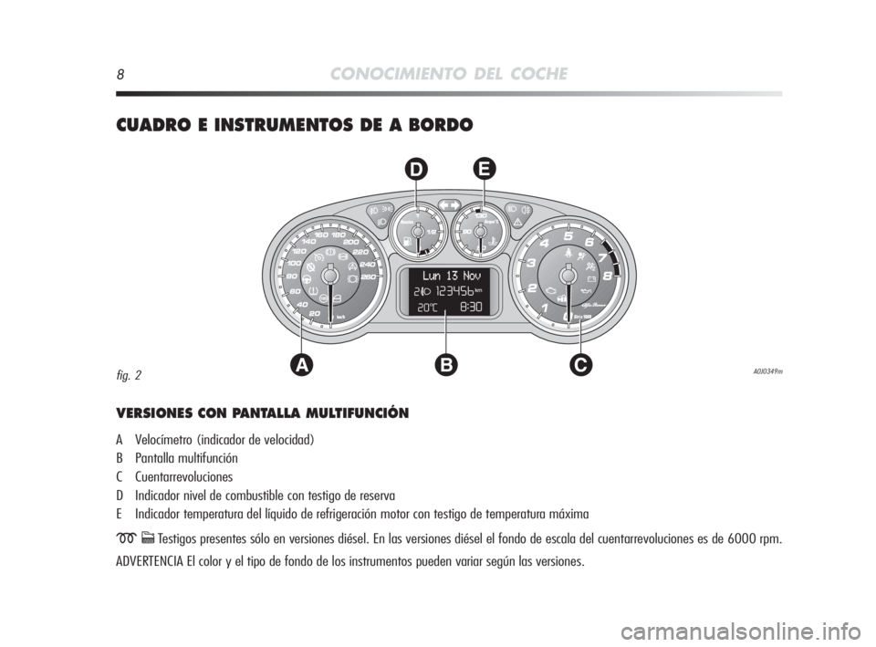 Alfa Romeo MiTo 2010  Manual de Empleo y Cuidado (in Spanish) 8CONOCIMIENTO DEL COCHE
CUADRO E INSTRUMENTOS DE A BORDO
AC
DE
B
VERSIONES CON PANTALLA MULTIFUNCIÓN
A Velocímetro (indicador de velocidad)
B Pantalla multifunción
C Cuentarrevoluciones
D Indicador